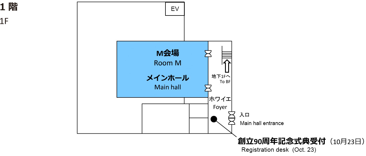 Kobe International Conference Center 1F floor map