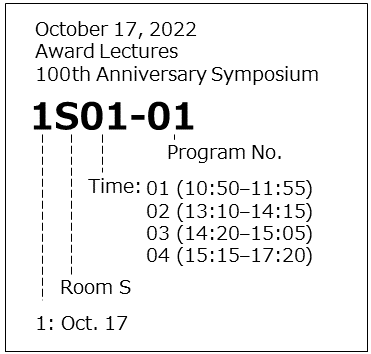 How to read a presentation number（October 17）