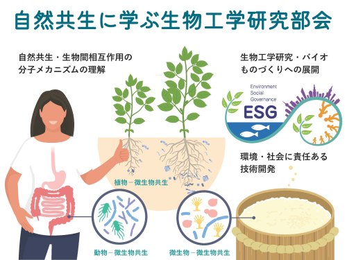 自然共生に学ぶ生物工学研究部会　活動紹介