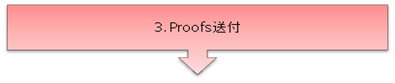 3. Proofs送付