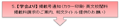 5. 【学会より】掲載号通知（カラー印刷・英文校閲料・掲載料請求のご案内、和文タイトル提供のお願い）