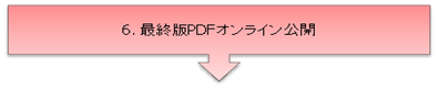 6. 最終版PDFオンライン公開