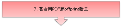 7. 著者用PDF版offprint贈呈