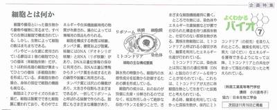 Fuji Sankei Business i 　企画特集『よくわかるバイオ』　2014年10月15日掲載　「細胞とは何か」　