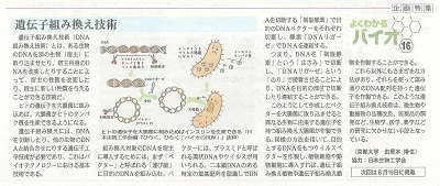 Fuji Sankei Business i 　企画特集『よくわかるバイオ』　2015年7月15日掲載　『遺伝子組み換え技術』